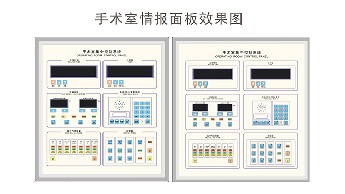 　情報(bào)面板控制系統(tǒng)