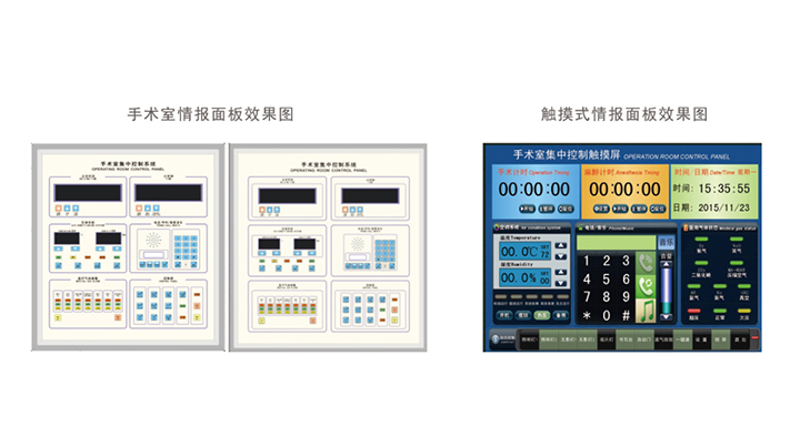 情報(bào)面板<br>智能控制系統(tǒng)